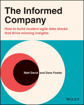 Dave Fowler. The Informed Company