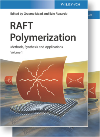 Группа авторов. RAFT Polymerization, 2 Volume Set