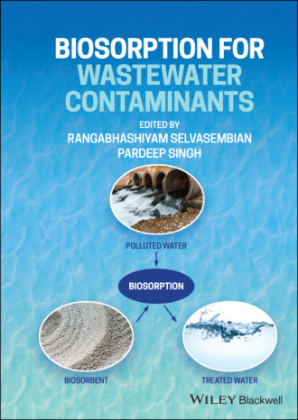Группа авторов. Biosorption for Wastewater Contaminants