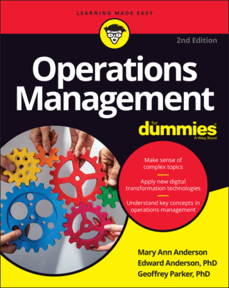 Edward J. Anderson. Operations Management For Dummies