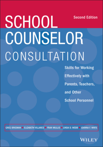 Fran Mullis. School Counselor Consultation