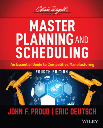 John F. Proud. Master Planning and Scheduling