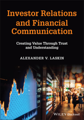 Alexander V. Laskin. Investor Relations and Financial Communication