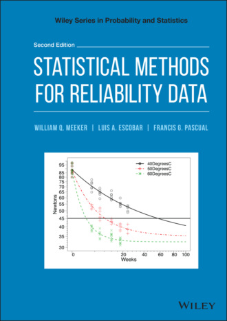 William Q. Meeker. Statistical Methods for Reliability Data