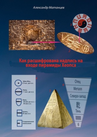 Александр Матанцев. Как расшифрована надпись на входе пирамиды Хеопса