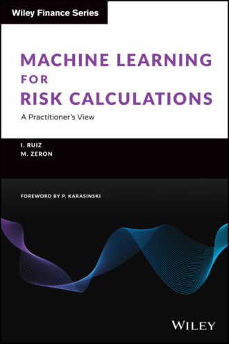 Machine Learning for Risk Calculations. Ignacio Ruiz