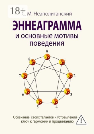 Эннеаграмма и основные мотивы поведения. Осознание своих талантов и устремлений — ключ к гармонии и процветанию. 