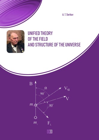 А. Т. Серков. Unified theory of the field and structure of the universe