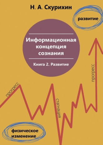 Николай Скурихин. Информационная концепция сознания. Книга 2. Развитие