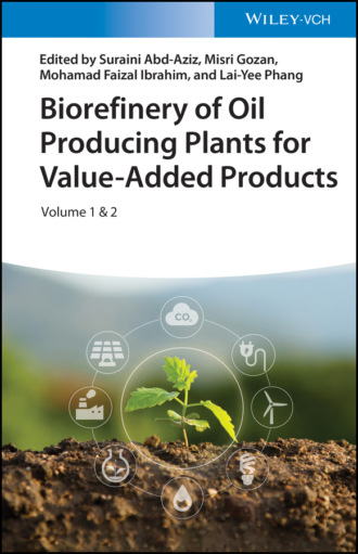 Группа авторов. Biorefinery of Oil Producing Plants for Value-Added Products