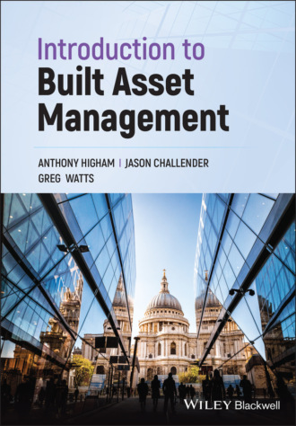 Jason Challender. Introduction to Built Asset Management