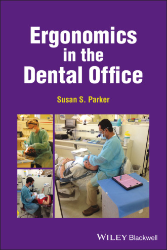 Ergonomics in the Dental Office. Susan S. Parker