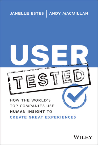 User Tested. Janelle Estes