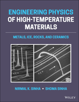 Nirmal K. Sinha. Engineering Physics of High-Temperature Materials