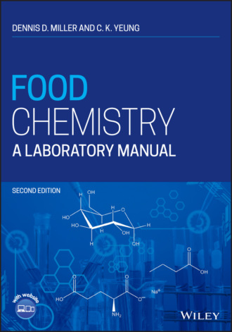 Dennis D. Miller. Food Chemistry