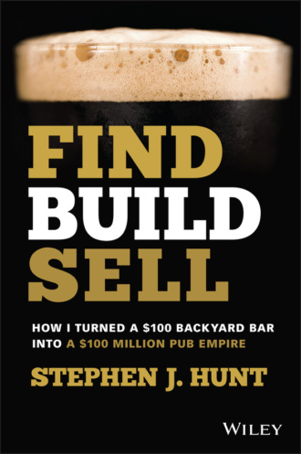 Stephen J. Hunt. Find. Build. Sell.