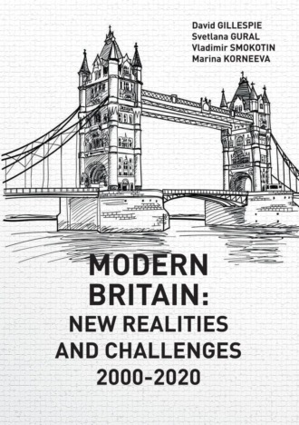С. К. Гураль. Modern Britain: New Realities and Challenges 2000-2020