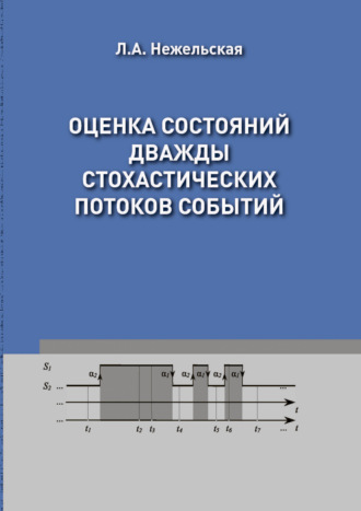 Оценка состояний дважды стохастических потоков событий. 