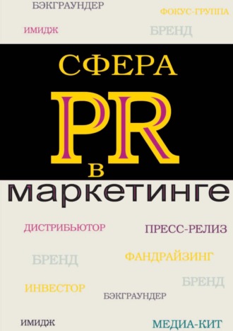 Сфера PR в маркетинге. 