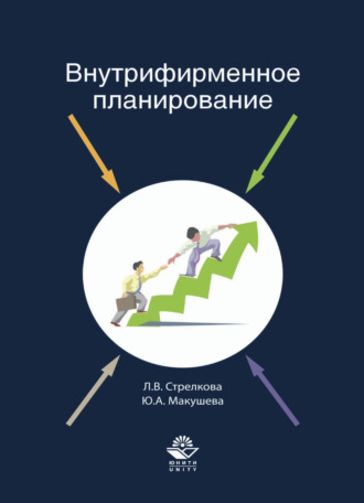 Юлия Макушева. Внутрифирменное планирование