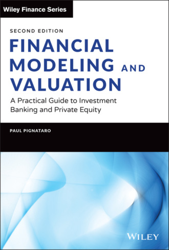 Paul Pignataro. Financial Modeling and Valuation