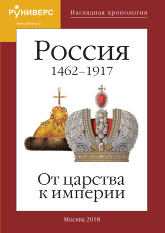 Наглядная хронология. Выпуск I. Россия 1462 – 1917. От царства к империи.. М. В. Баранов