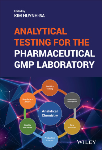Группа авторов. Analytical Testing for the Pharmaceutical GMP Laboratory