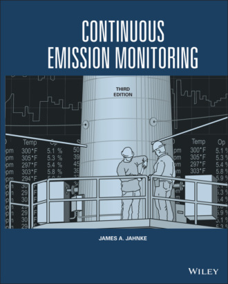 Continuous Emission Monitoring. 