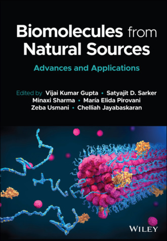 Группа авторов. Biomolecules from Natural Sources