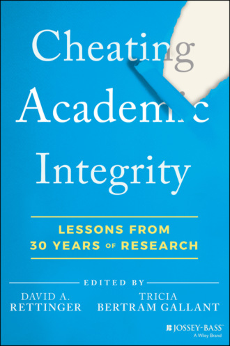 Группа авторов. Cheating Academic Integrity