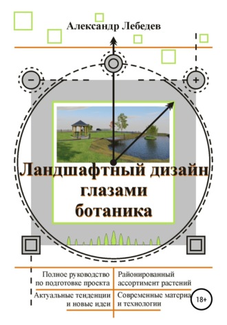 Александр Лебедев. Ландшафтный дизайн глазами ботаника