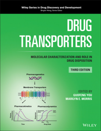Drug Transporters. Группа авторов