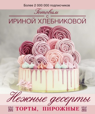 Нежные десерты. 