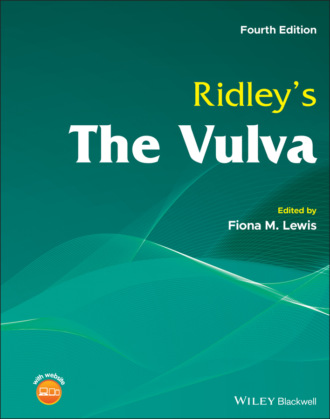 Ridley's The Vulva. Группа авторов