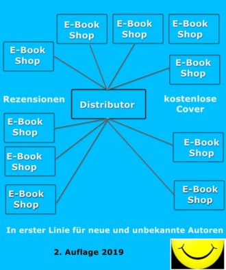 Klaus Normal. E-Book Distributoren, E-Book Shops, E-Book Themen