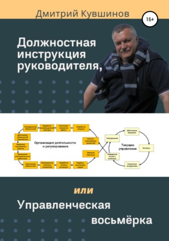 Дмитрий Кувшинов. Должностная инструкция руководителя, или Управленческая восьмёрка