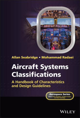 Allan  Seabridge. Aircraft Systems Handbook