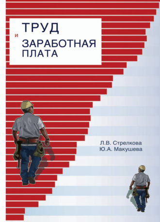 Труд и заработная плата на промышленном предприятии. Ю. А. Макушева