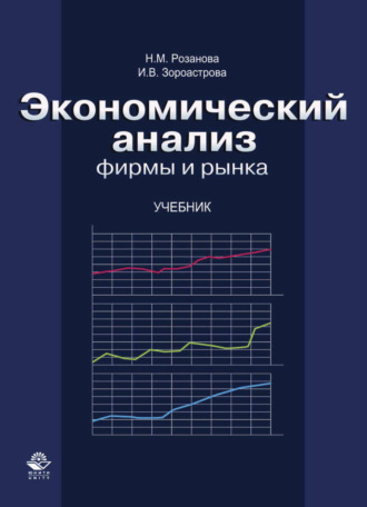 И. В. Зороастрова. Экономический анализ фирмы и рынка