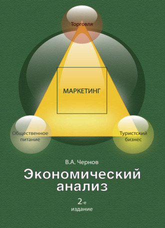 Экономический анализ: торговля, общественное питание, туристский бизнес. 