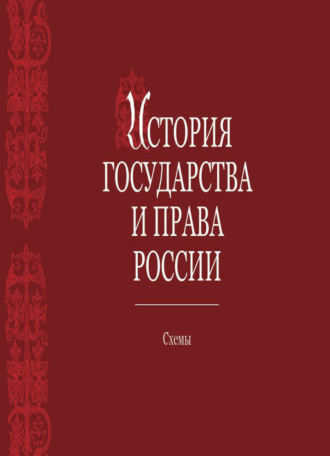 История государства и права России. Альбом схем. Н. В. Михайлова