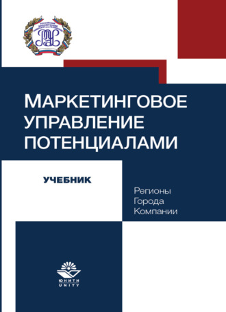Маркетинговое управление потенциалами. Регионы, города, компании. 