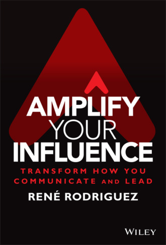 Rene Rodriguez. Amplify Your Influence