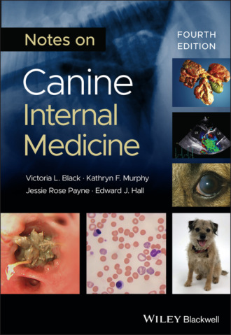 Kathryn F. Murphy. Notes on Canine Internal Medicine
