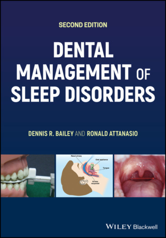 Ronald Attanasio. Dental Management of Sleep Disorders