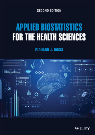 Richard J. Rossi. Applied Biostatistics for the Health Sciences