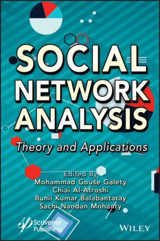 Группа авторов. Social Network Analysis
