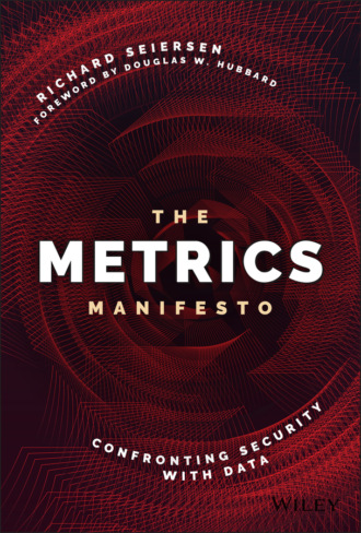 Richard Seiersen. The Metrics Manifesto