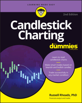 Russell  Rhoads. Candlestick Charting For Dummies