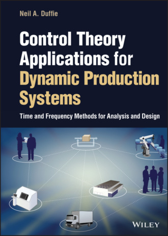 Neil A. Duffie. Control Theory Applications for Dynamic Production Systems